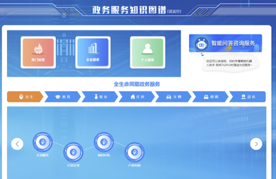 用“繡花功夫”打造暖心政府網(wǎng)站--黃埔區(qū)政府門戶網(wǎng)站新版上線